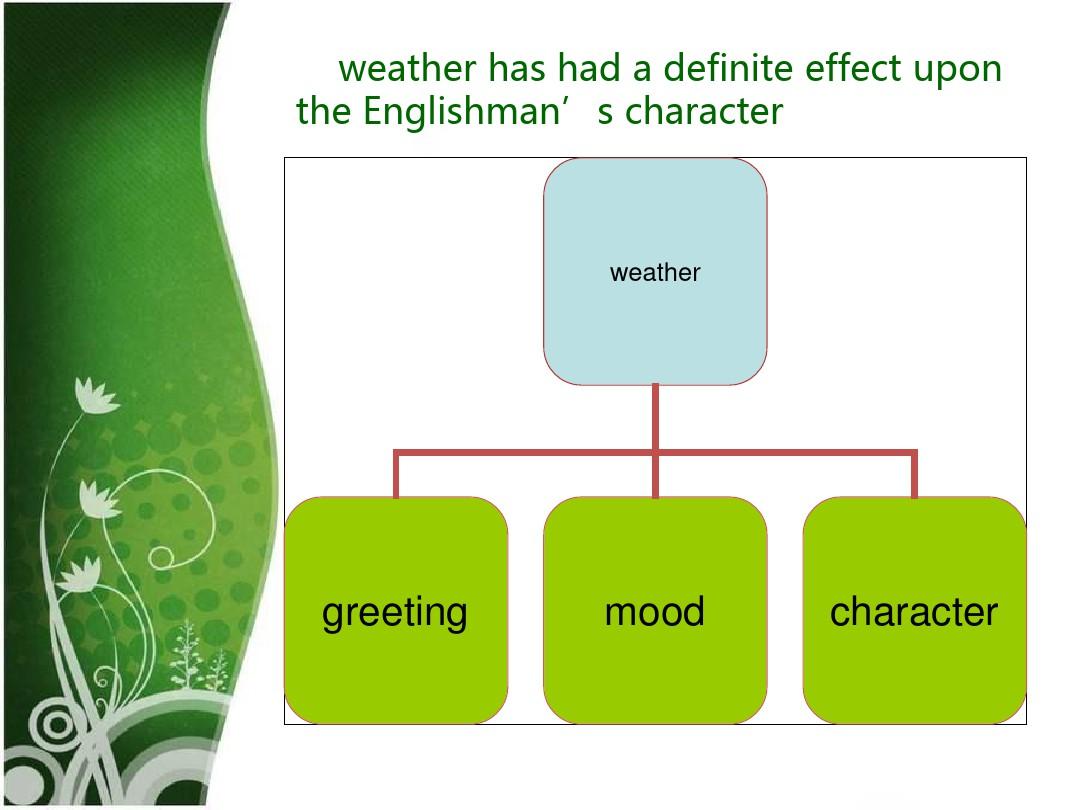 天气影响英国人的性格的证据教学文案