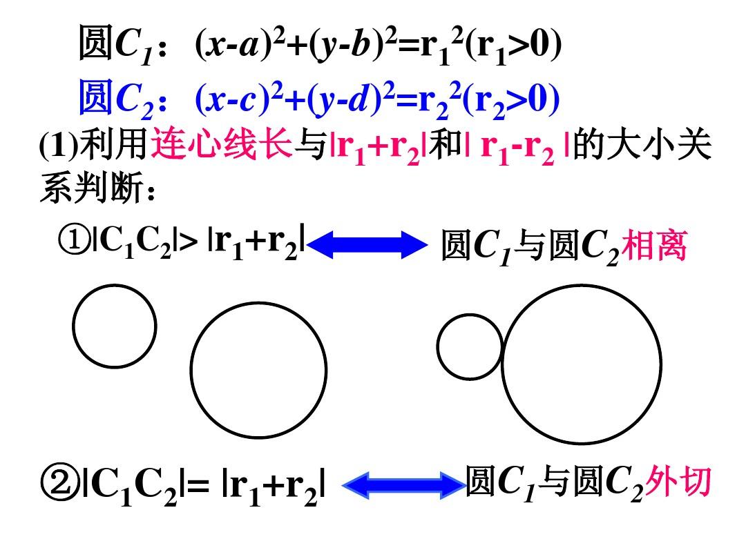 圆与圆的位置关系--圆与圆相切--圆系方程