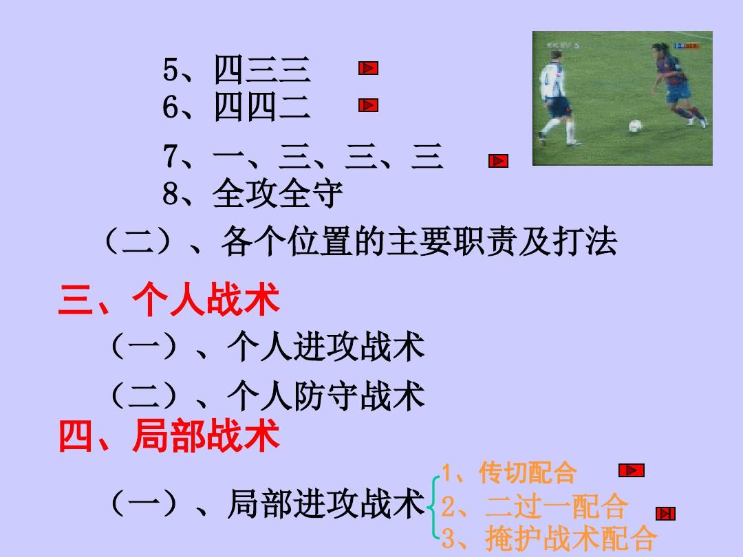 足球基本战术(教学课件)