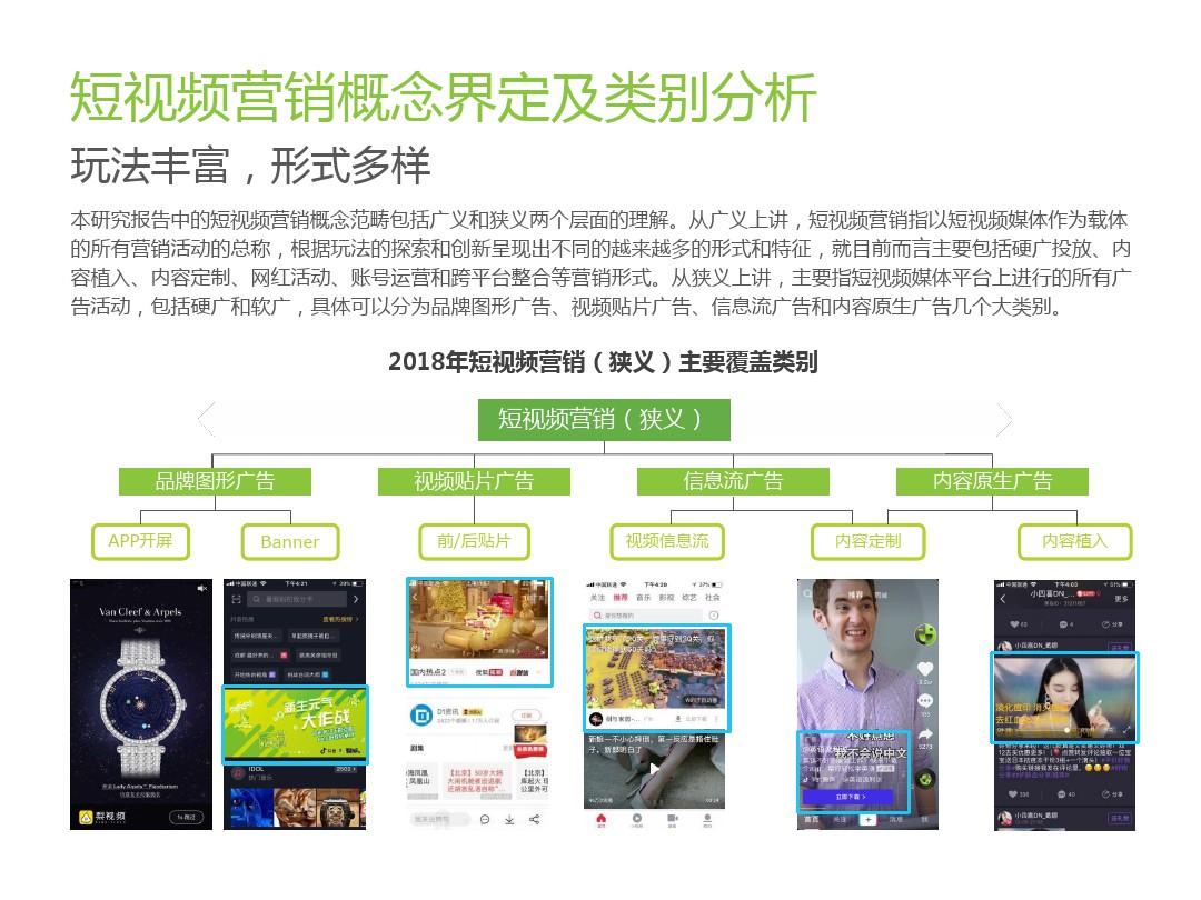 2018-2019中国短视频营销市场研究报告