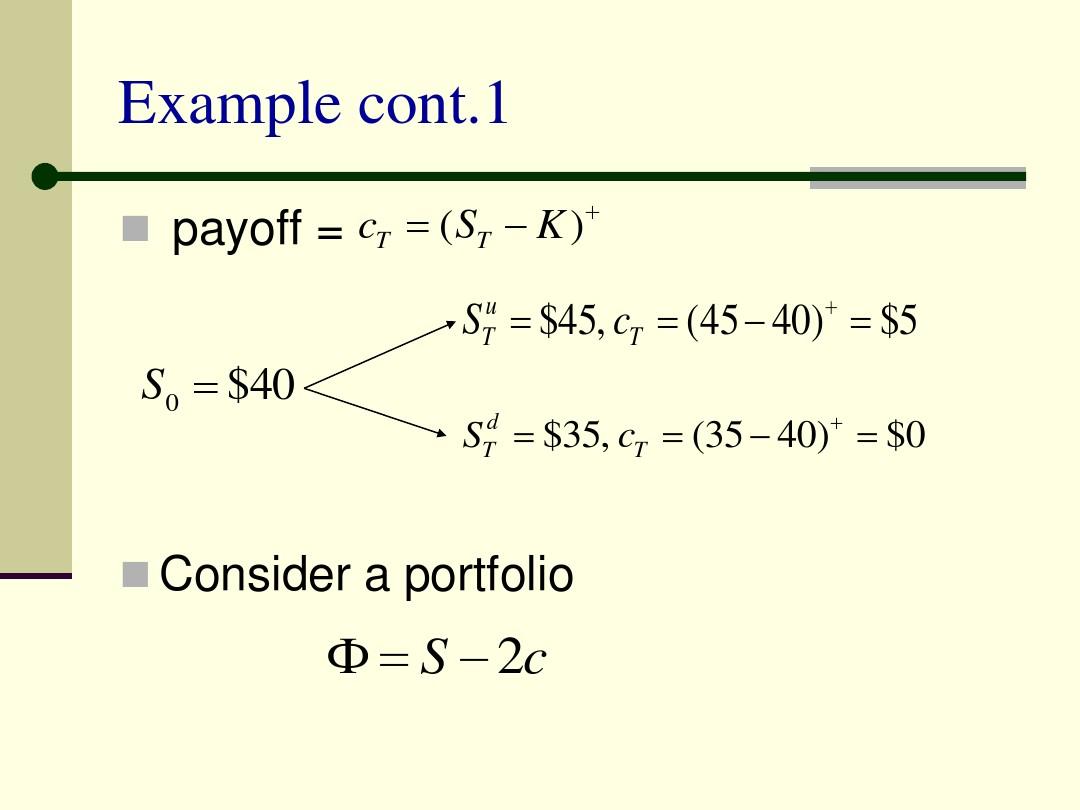 金融衍生品定价理论第三章(binomial tree methods--discrete models of option pricing)
