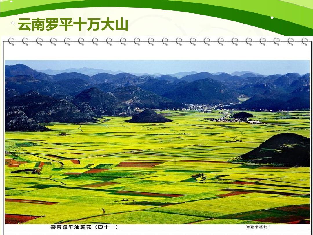 中国自然风景 幻灯片