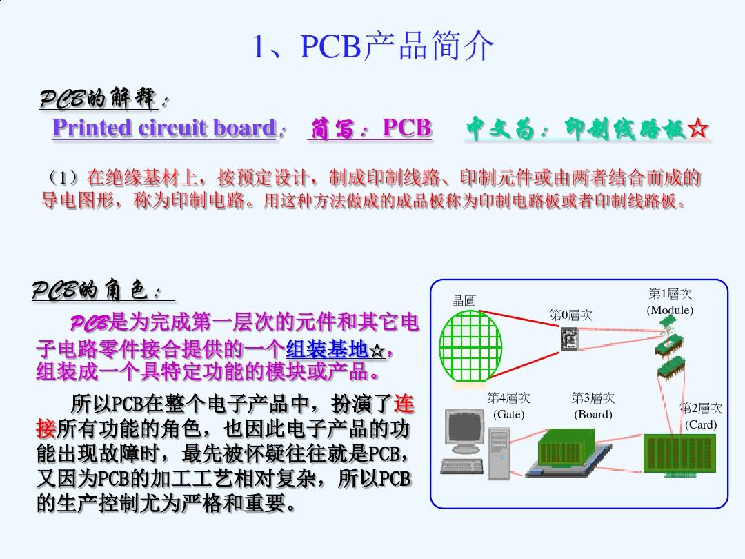PCB生产工艺流程概述