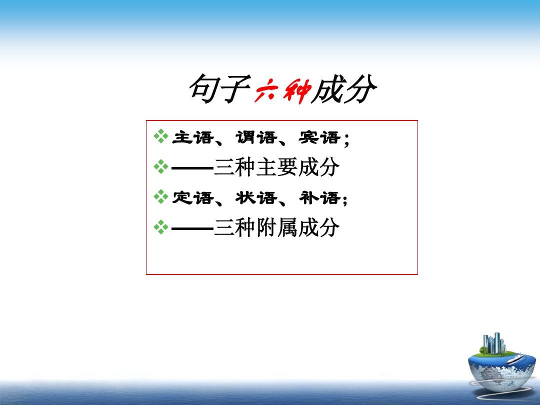 现代汉语语法之句子成分