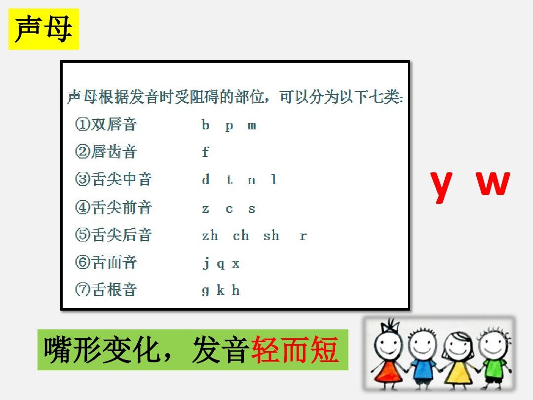 部编汉语拼音教材分析报告