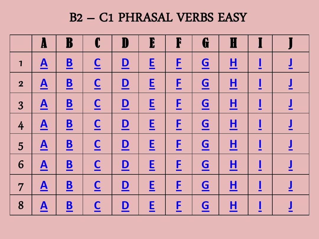 英语基础教学 B2 – C1 PHRASAL VERBS EASY