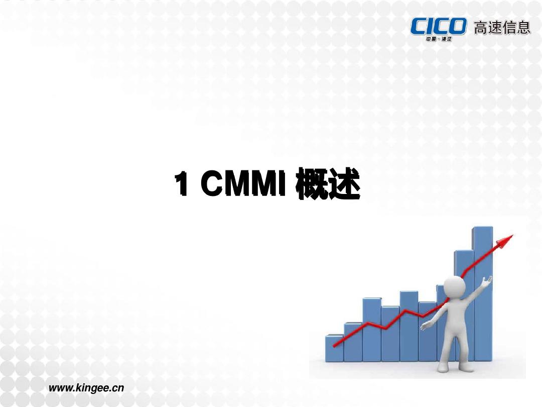 CMMI 简介+过程域介绍