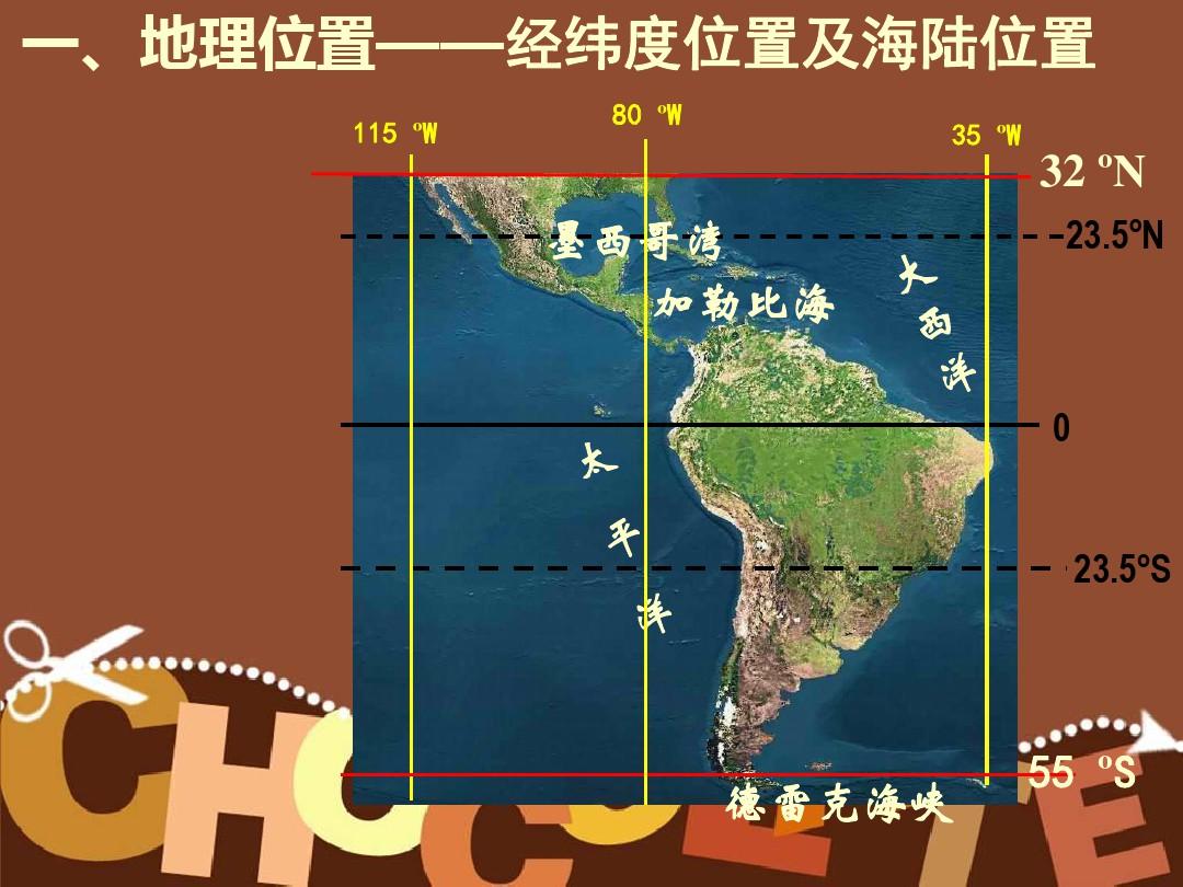 高中地理——世界地理——拉丁美洲