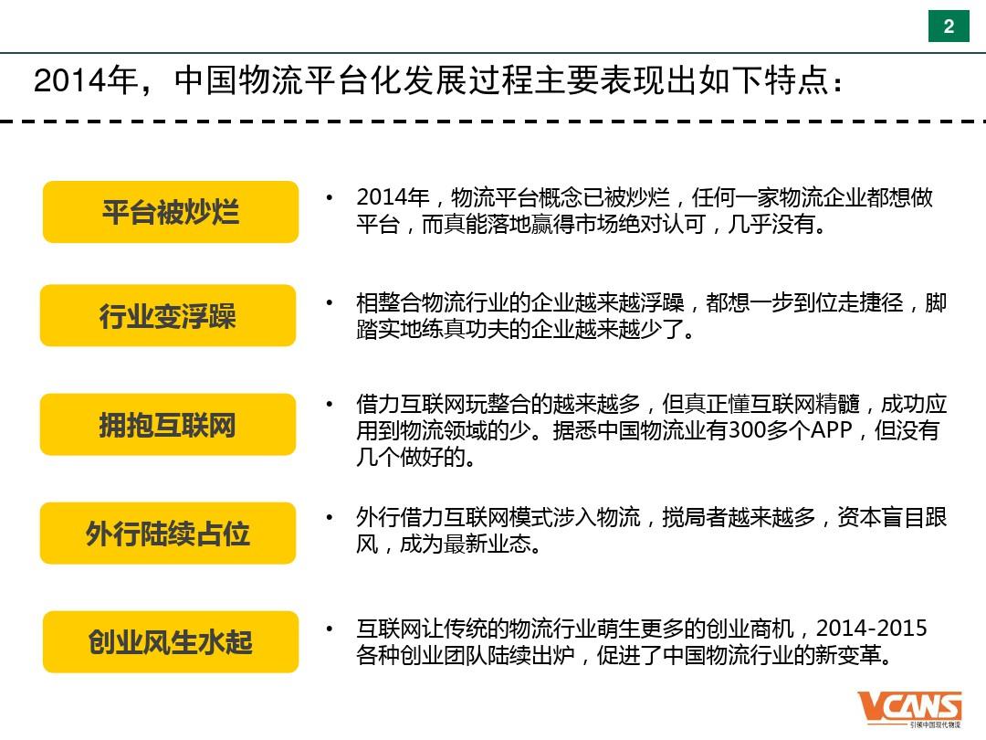 中国物流行业十大平台模式