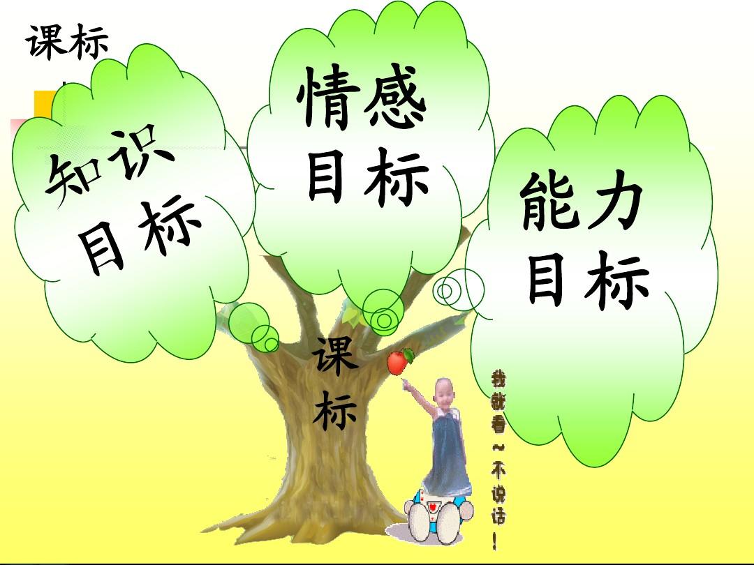 小学数学研课标说教材知识树模板