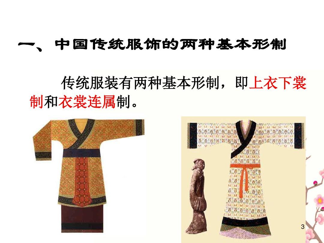 中国传统服饰文化ppt课件