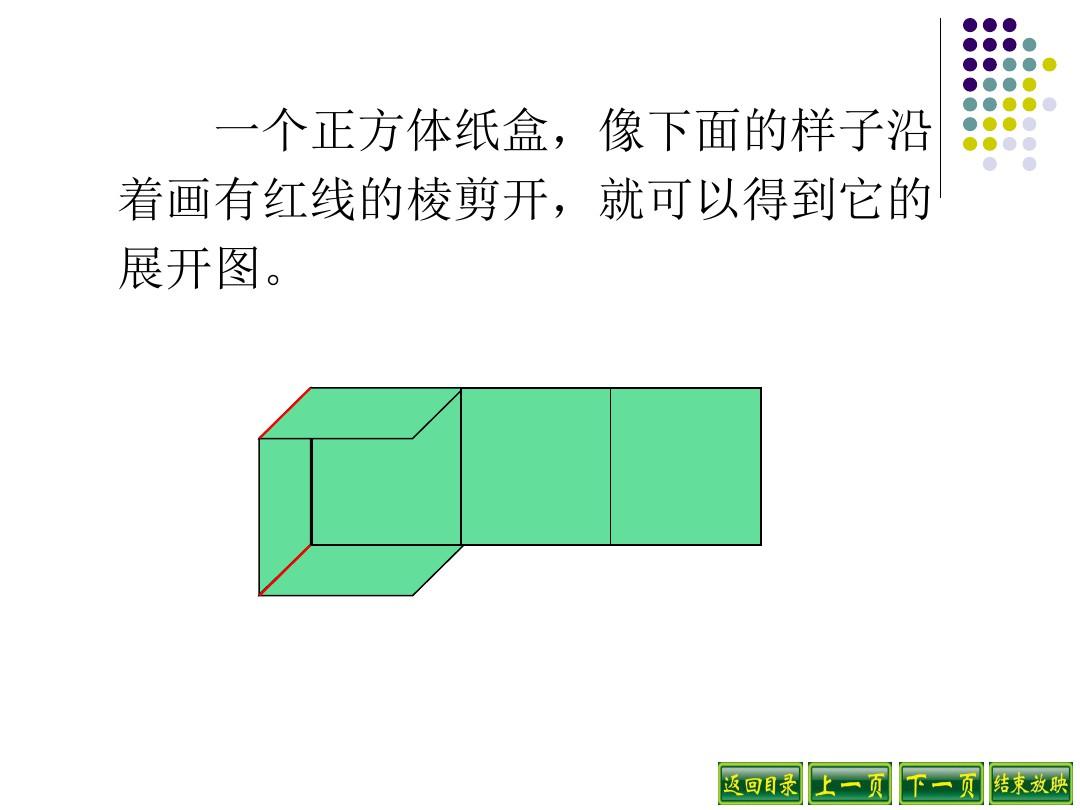长方体和正方体表面的展开图课件