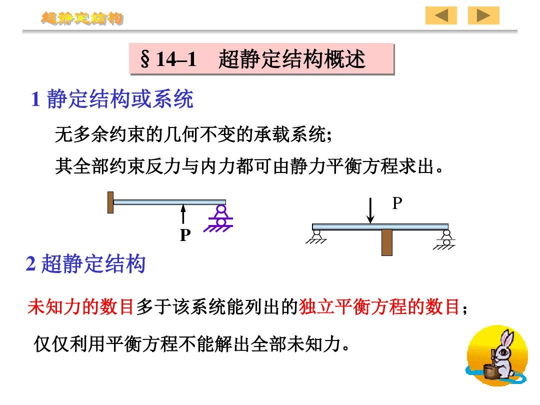 材料力学(刘鸿文)第十四章 超静定结构