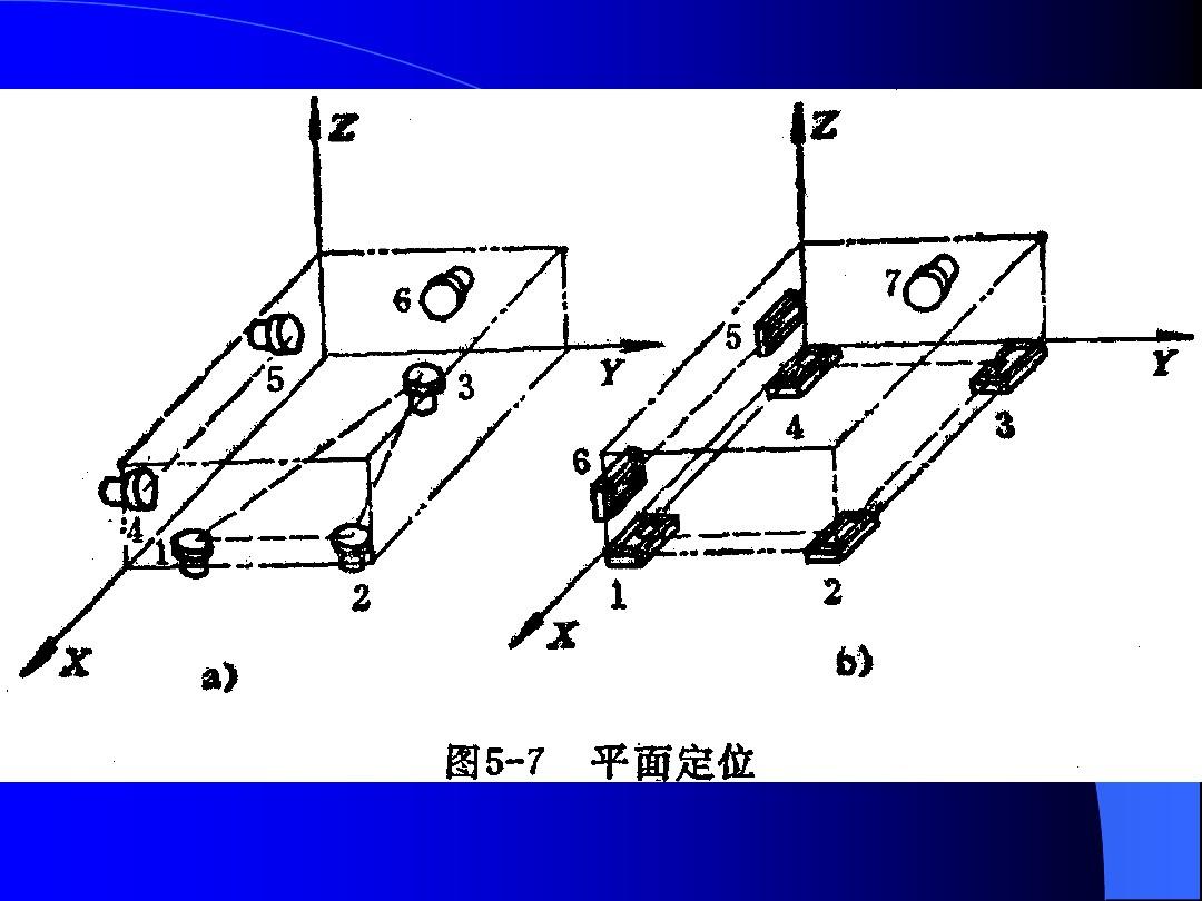 《机械制造工艺学》第二版王先奎机械制造工艺学ch6-2定位误差