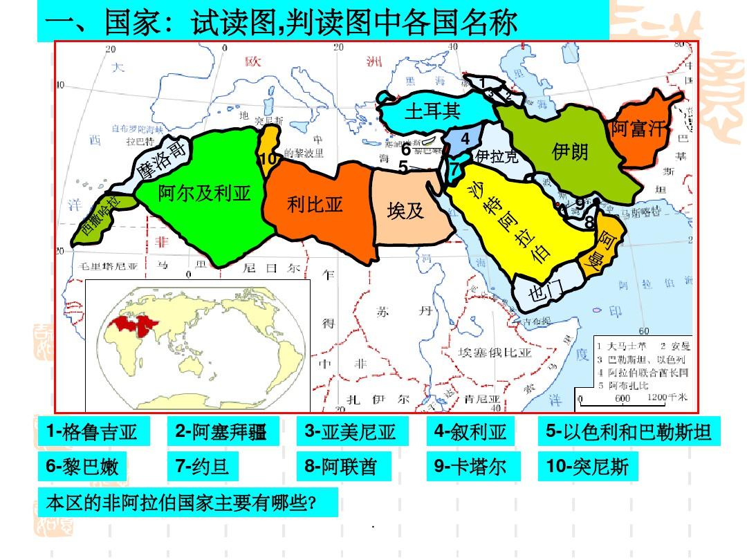区域地理：西亚和北非PPT课件