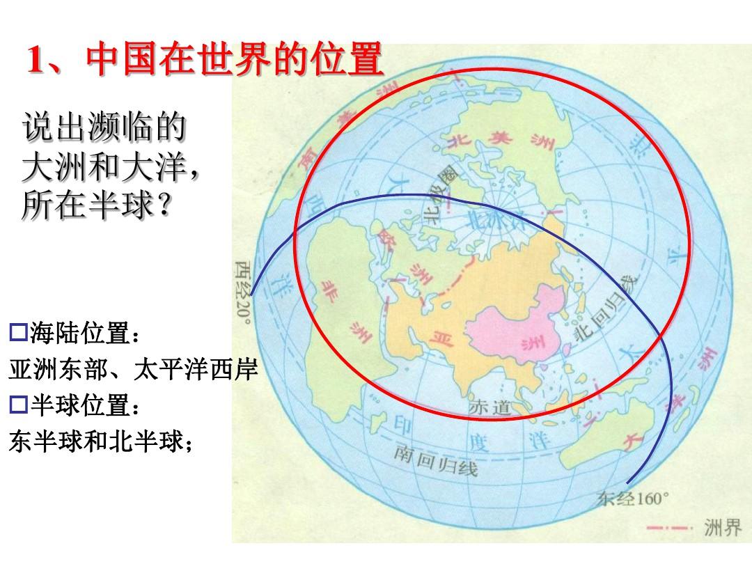 中国疆域,行政区划分,人口和民族