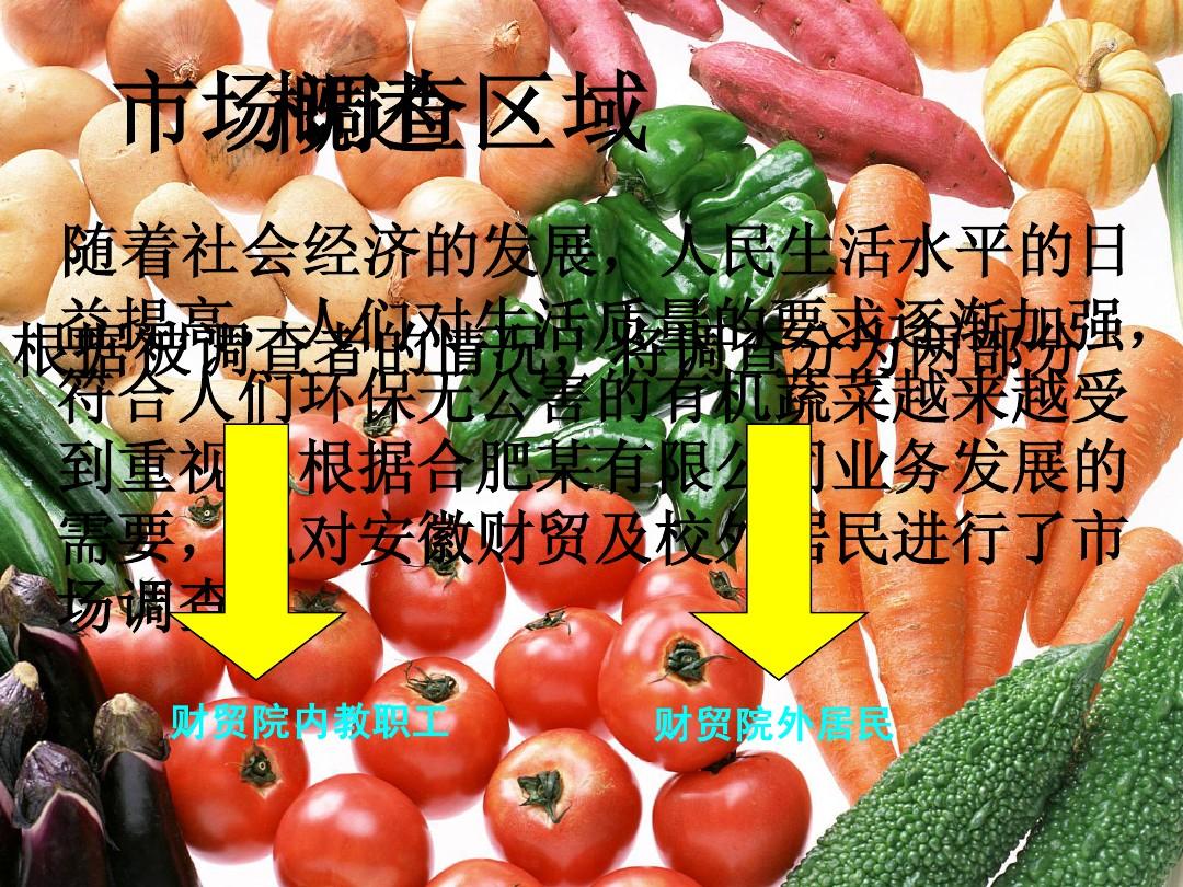 合肥有机蔬菜市场调查