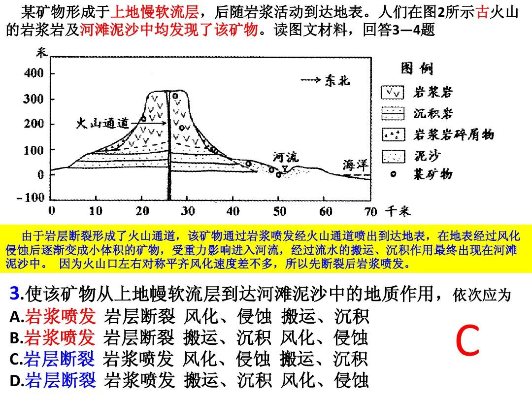 2015年天津高考地理试题及解析