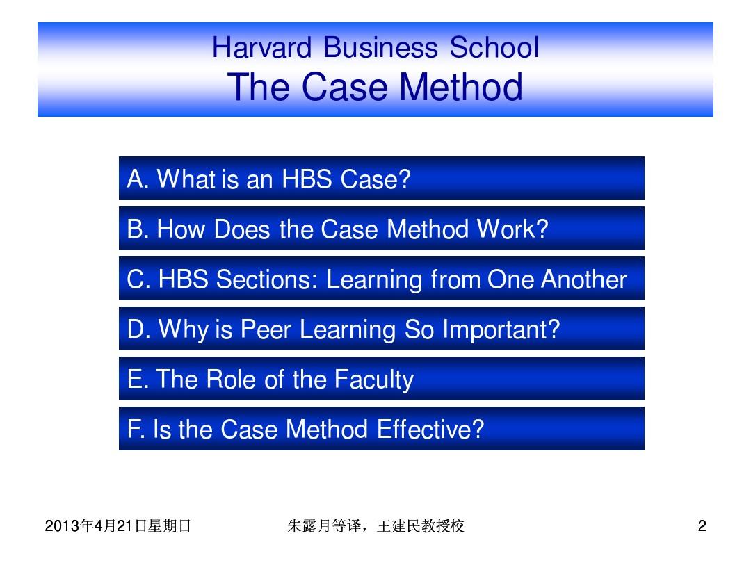 【哈佛大学商学院-案例方法(The Case Method)】