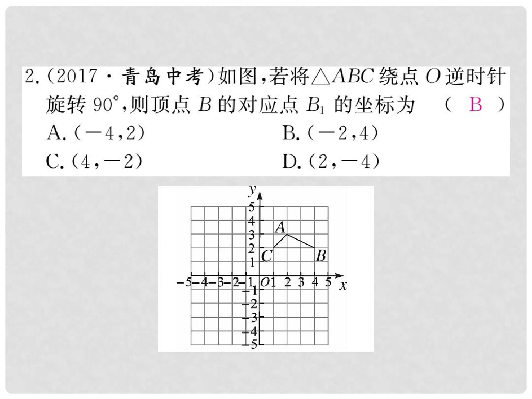 九年级数学下册 第24章 圆 24.1 第3课时 旋转的应用练习课件 (新版)沪科版