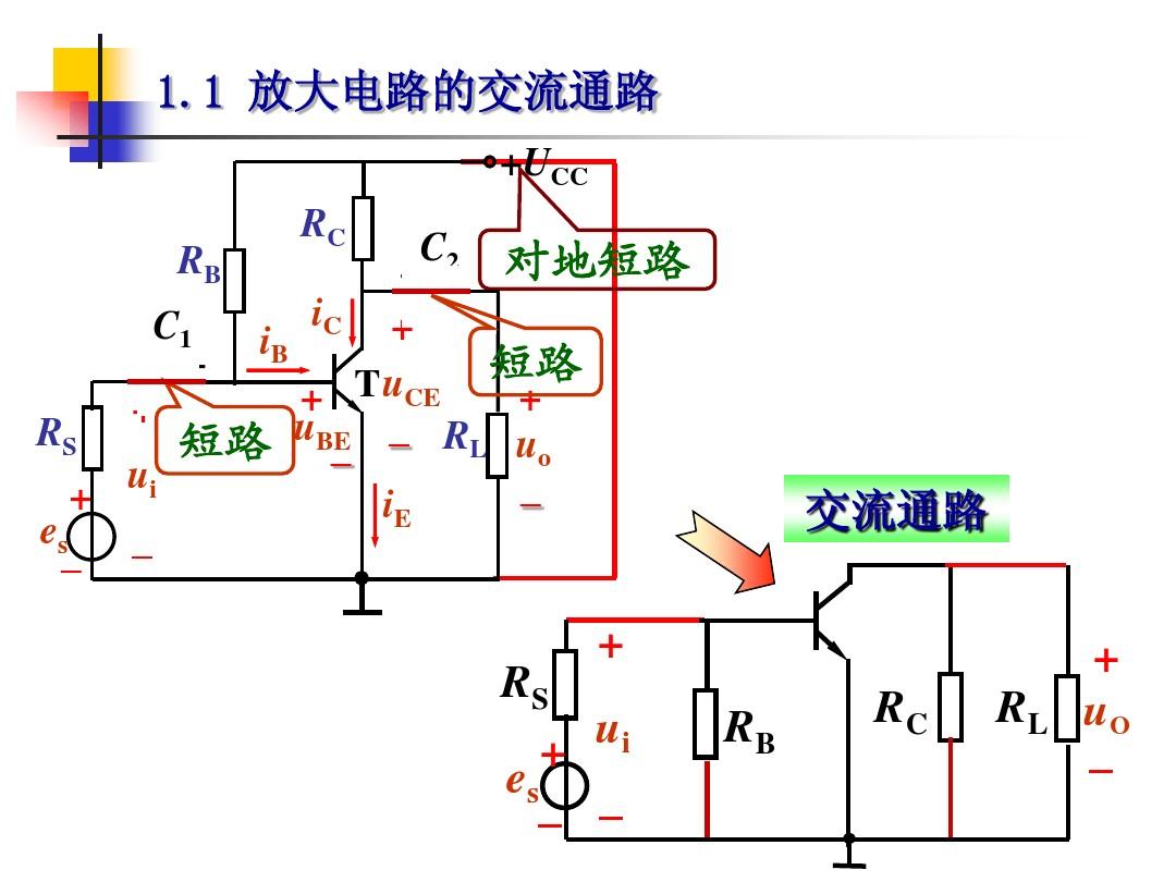 课题四 基本共射极放大电路的动态分析(2学时)