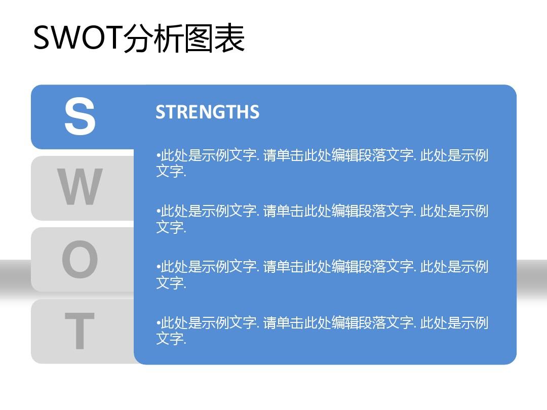SWOT分析工具图表PPT模板