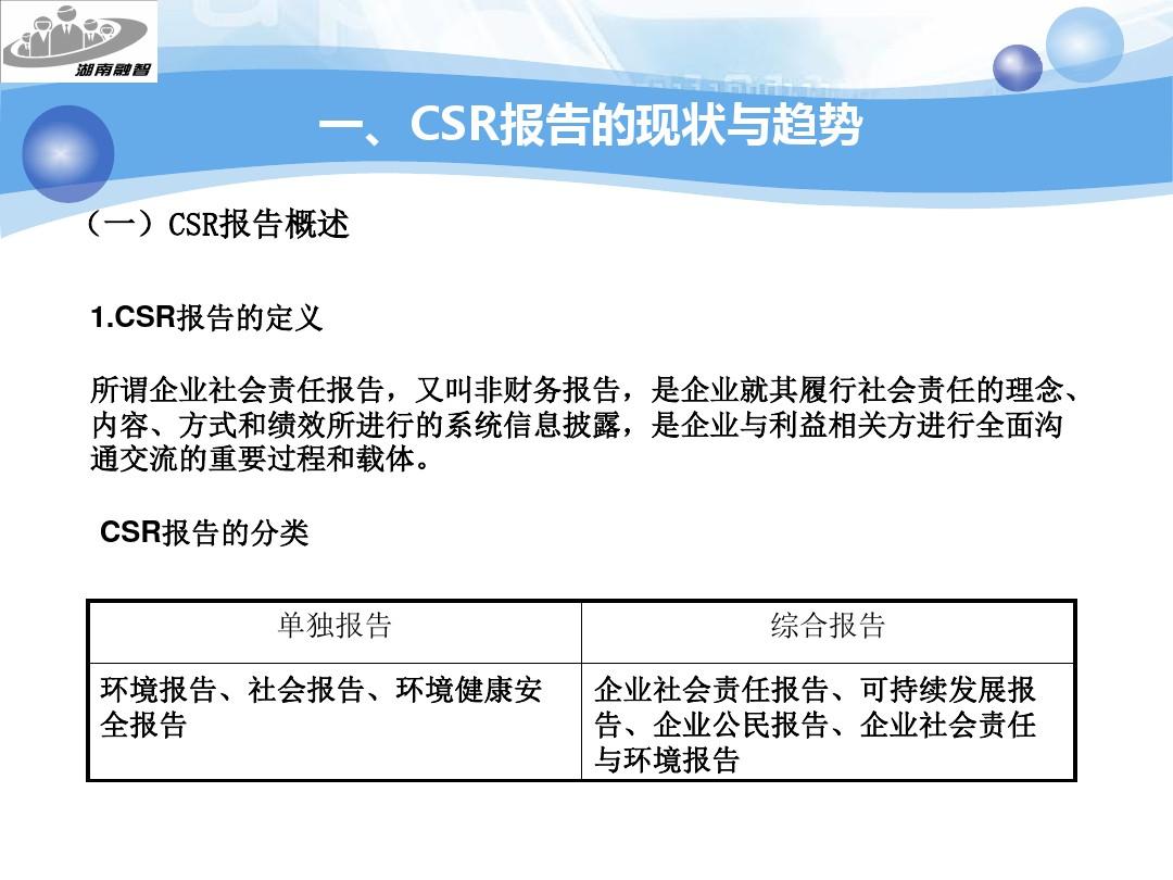 中国企业社会责任报告共43页
