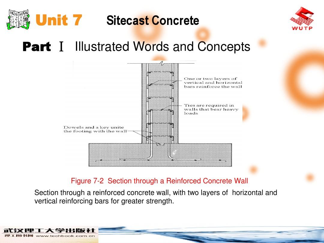 建筑工程专业英语07Sitecast Concrete