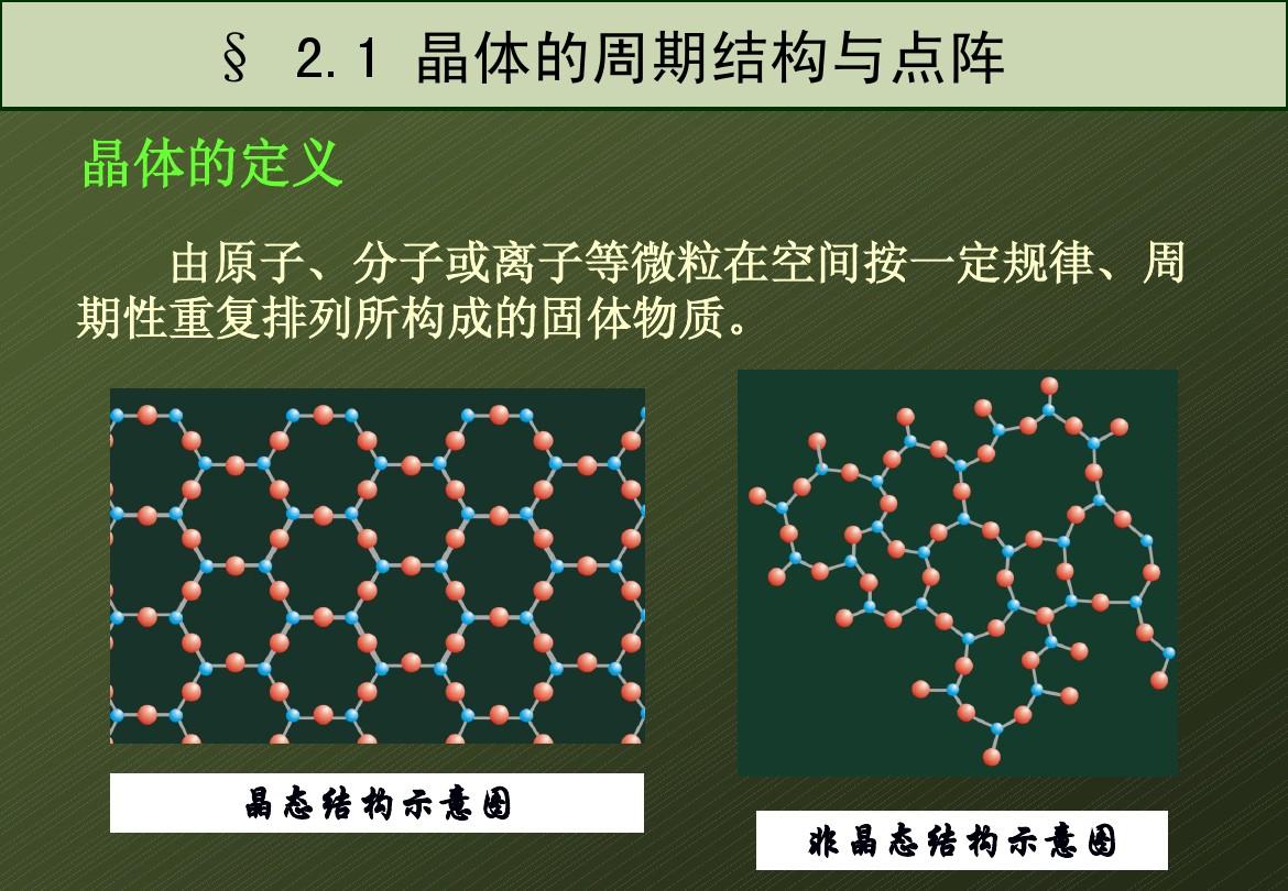 第二章晶体结构与常见晶体结构类型