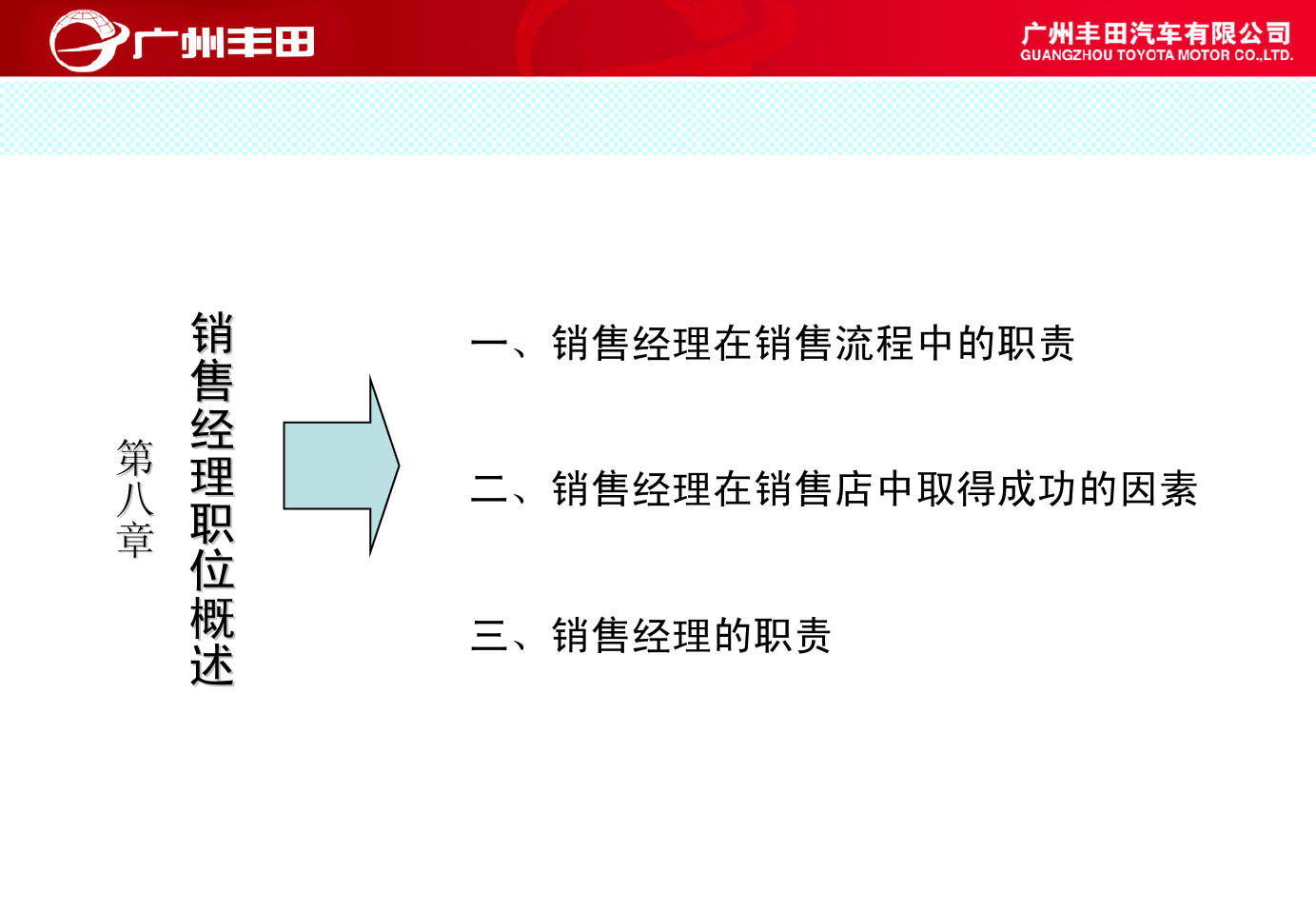 丰田公司销售经理职位概述(pdf 37页)