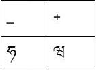 藏文打字键盘布局图