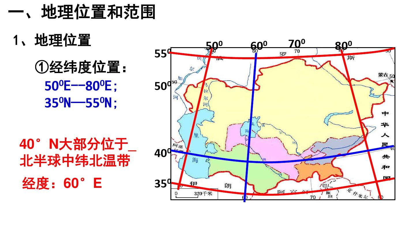 区域地理世界地理 、中亚(34张ppt)