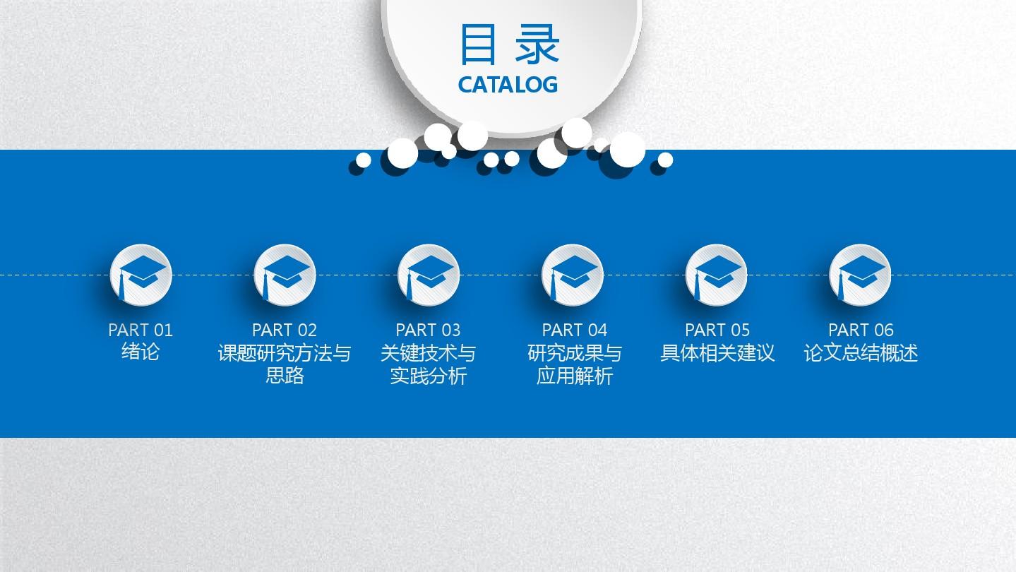 【精选】中国人民公安大学课题论文答辩模板
