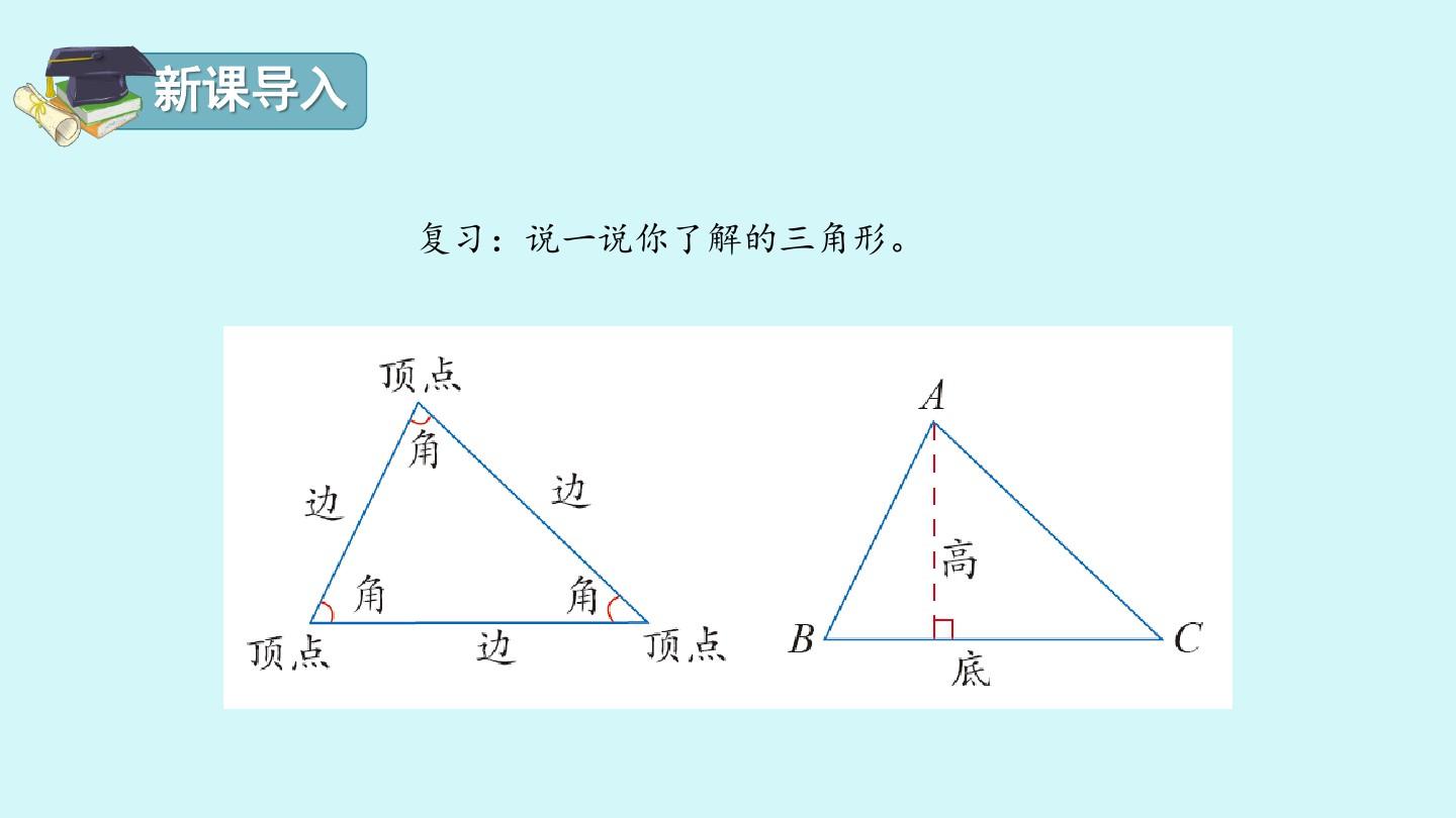 人教版四年级下册5.2三角形任意两边的和大于第三边课件(配套)