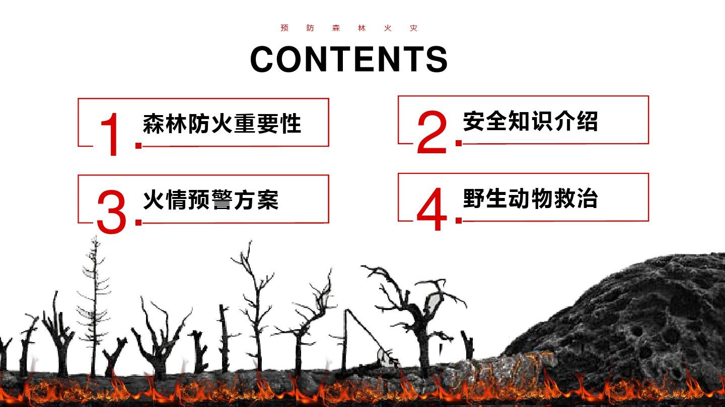 森林防火宣传PPT模板
