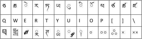 藏文打字键盘布局图