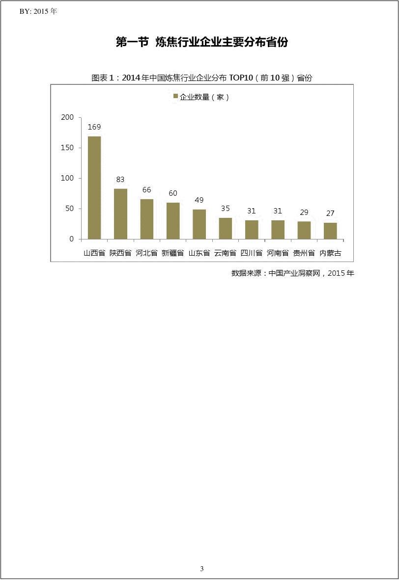 2014年中国炼焦行业宁夏省TOP10企业排名