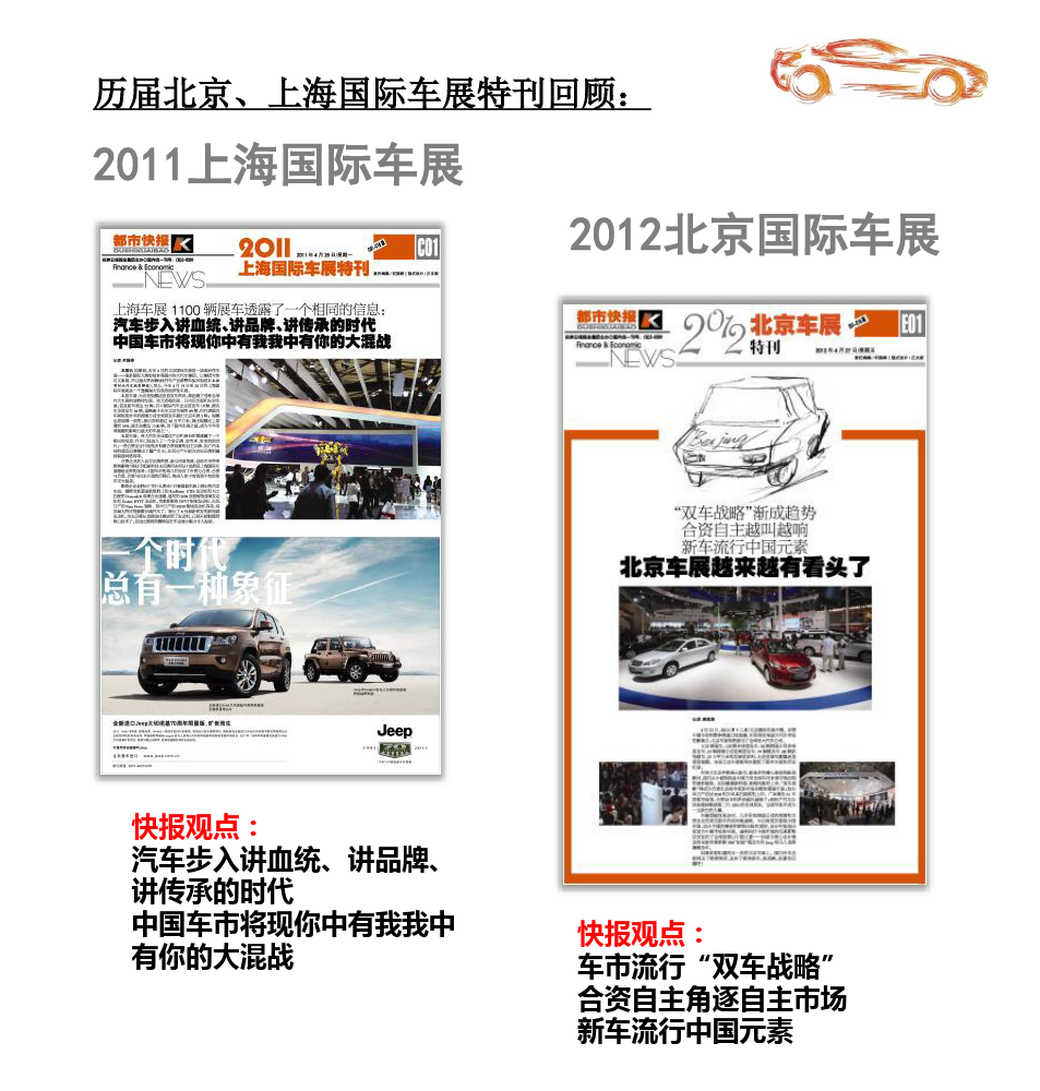 【杭州都市快报】-2015上海国际车展特刊招商方案