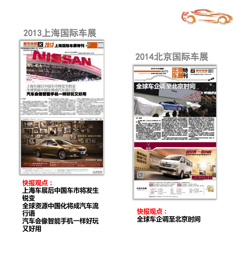 【杭州都市快报】-2015上海国际车展特刊招商方案