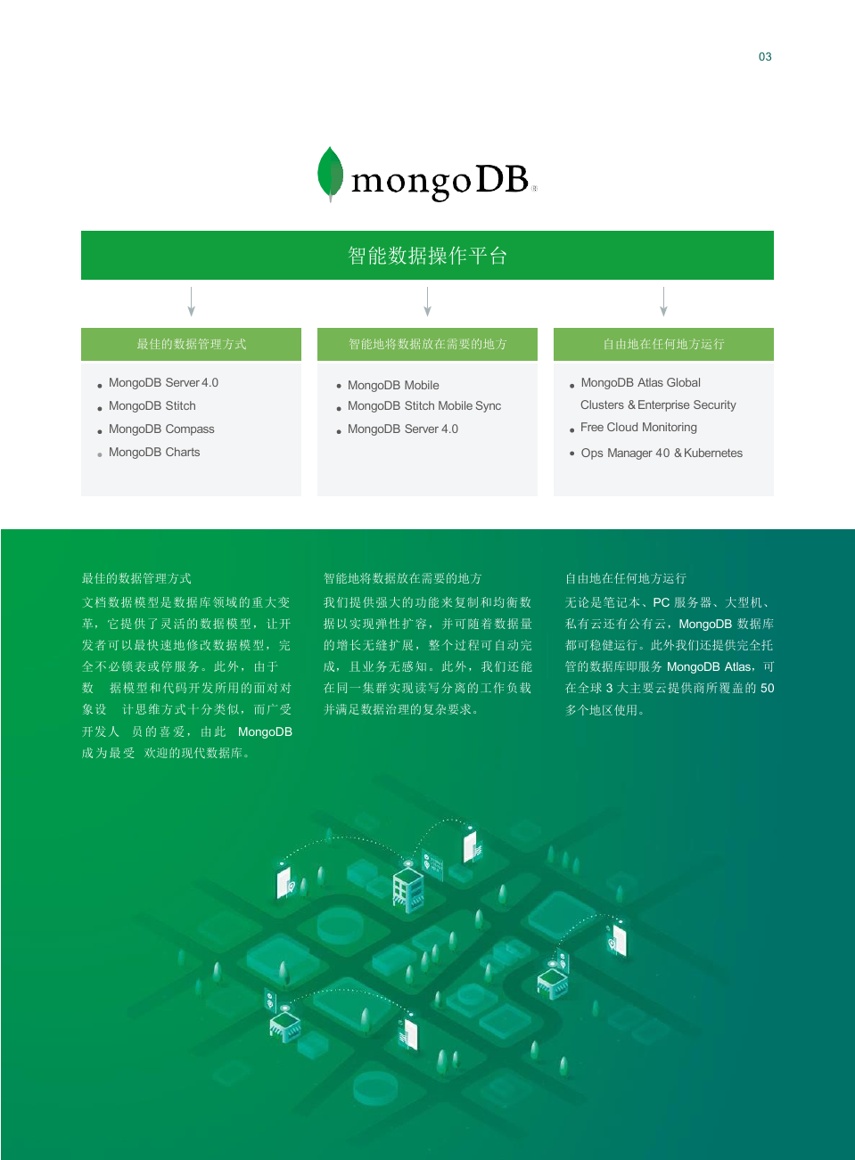 MongoDB全球领先的现代通用数据库平台白皮书