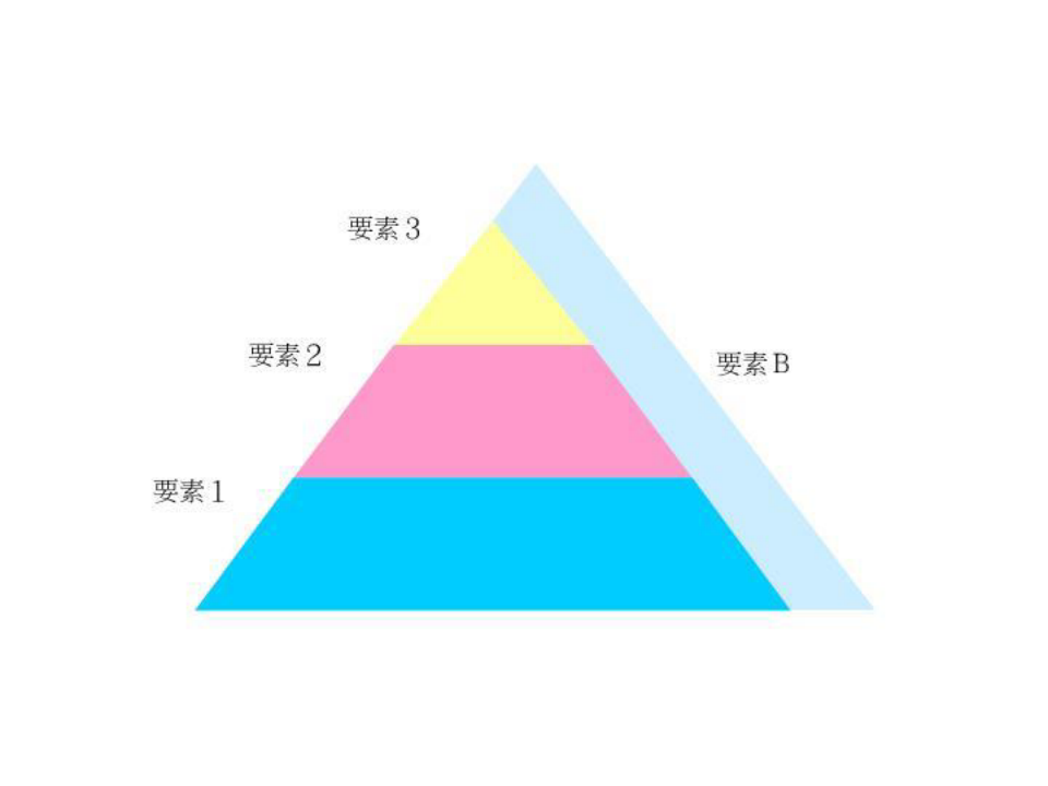 PPT素材之金字塔结构