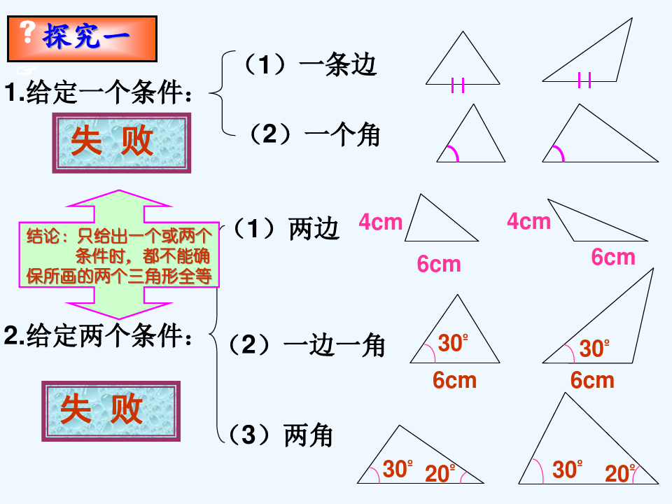 数学人教版八年级上册全等三角形的判定(边边边) (5)
