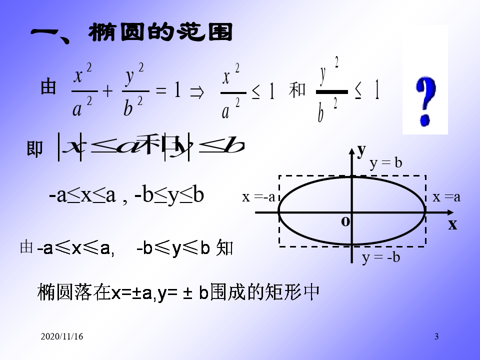 椭圆的几何性质示范课优秀课件