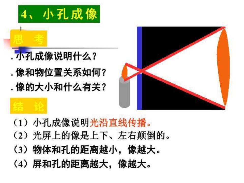 【精品课件教案PPT】 光学基础(2) 光的反射和折射