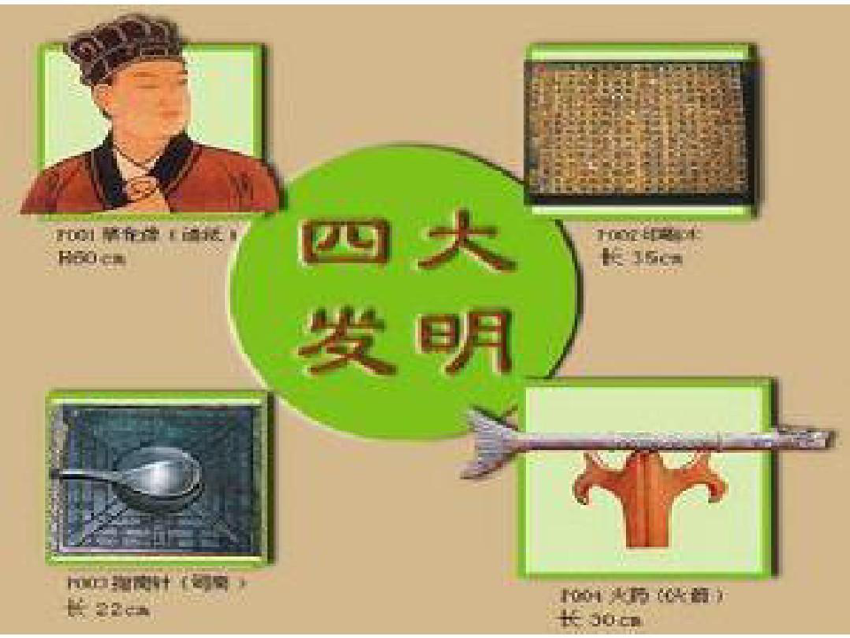 中国古代四大发明概述共23页