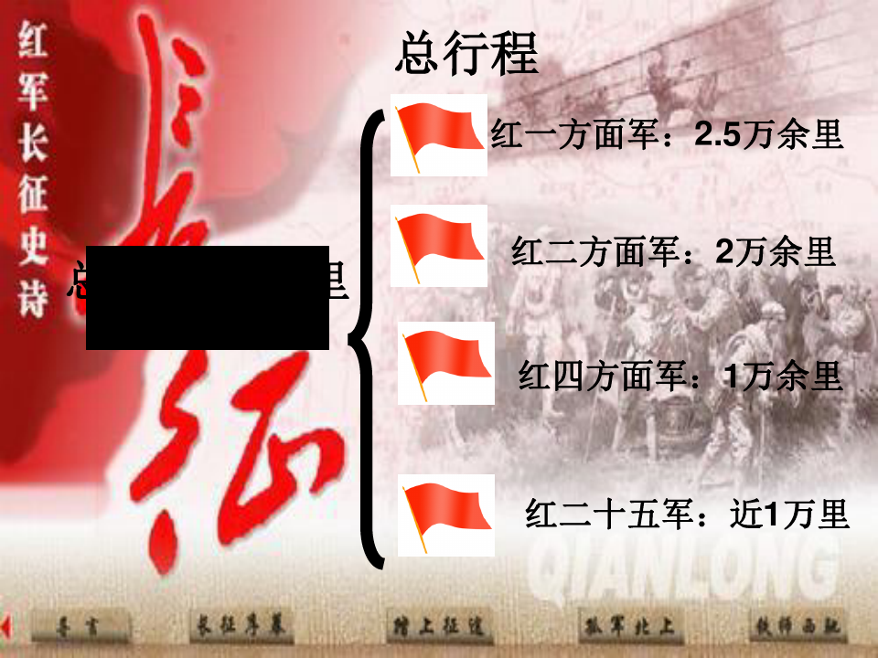 人教部编版历史八年级上册第五单元第17课 中国工农红军长征课件(24张PPT)
