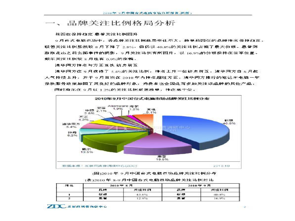中国台式电脑市场分析报告