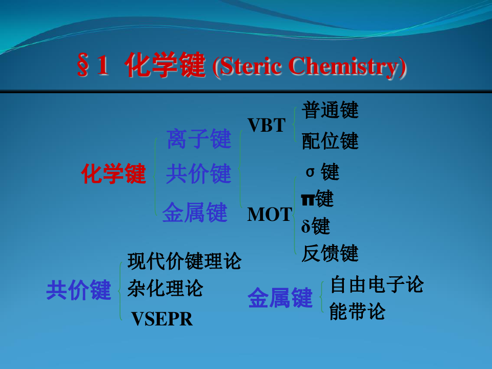无机化学中化学键(1)