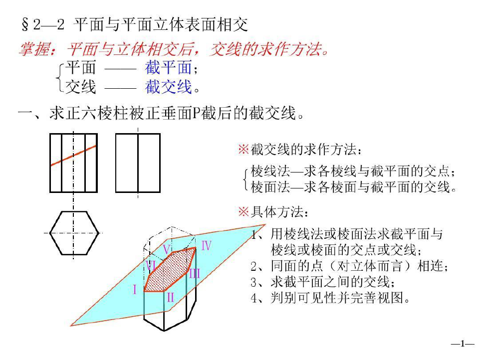 机械制图教程_平面与平面立体表面相交§2—3 平面与回转体表面相交.共37页