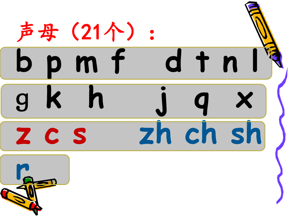 汉语拼音表与拼读练习题声母、韵母、整体认读音节_拼读